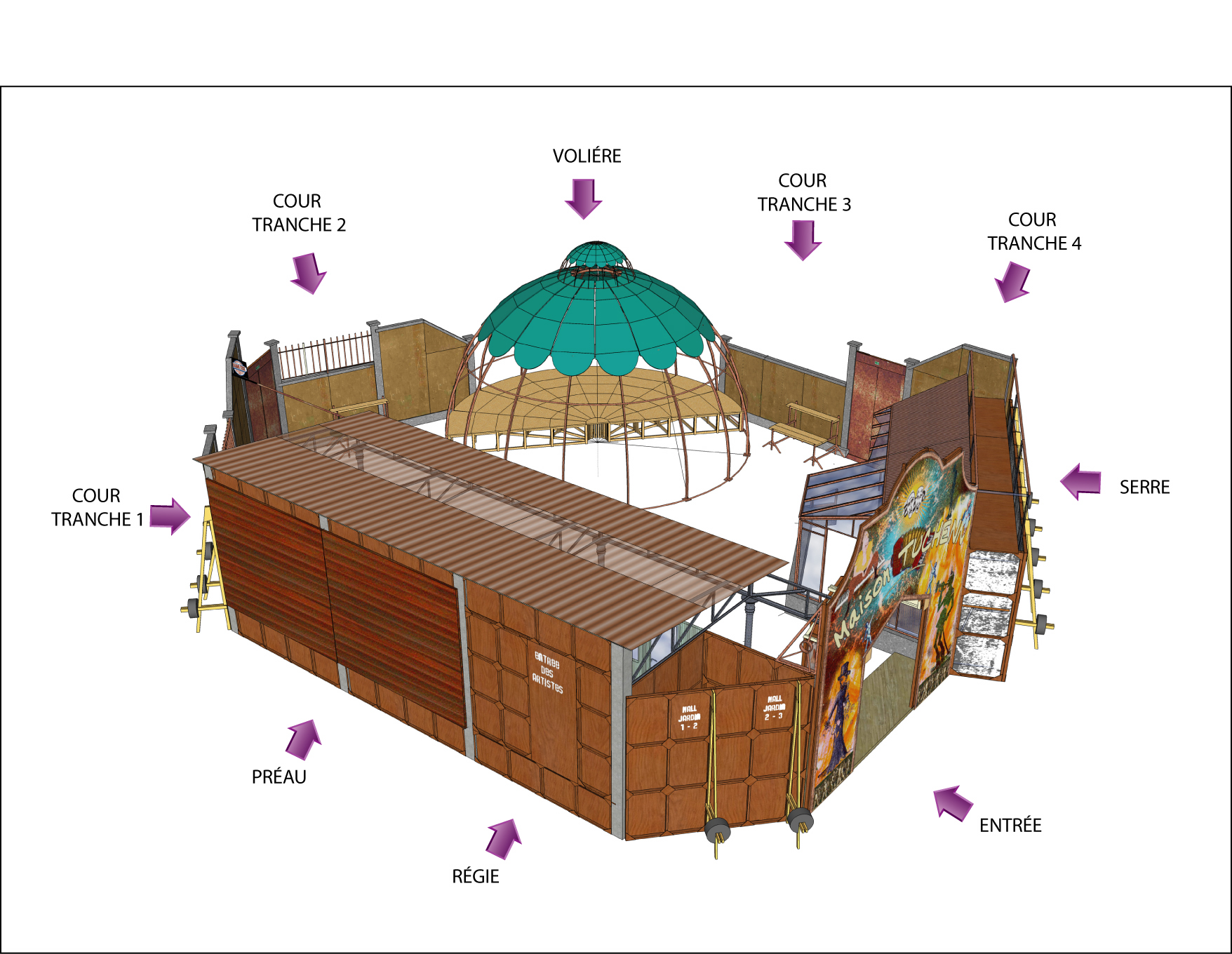Éléménts techniques Scénographe de la maison Tuchenn